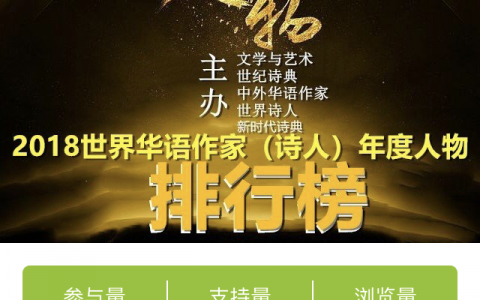 没有权威的比投网，花钱买票，竟还有不少人上当