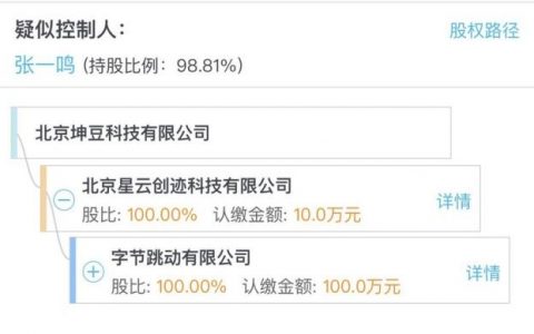 字节跳动收购效率工具“幕布”，张一鸣的 To B 野心