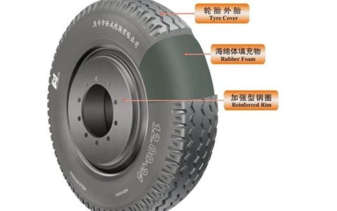 充满压缩空气的汽车轮胎怎么就"真空"了呢？