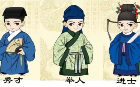 古代的秀才、举人、进士，分别相当于现代教育的什么级别
