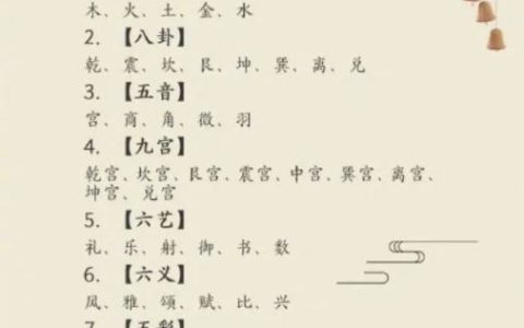 70个中国文化常识