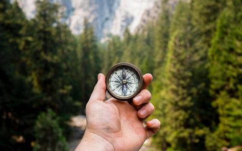 指南针（中国古代四大发明之一）