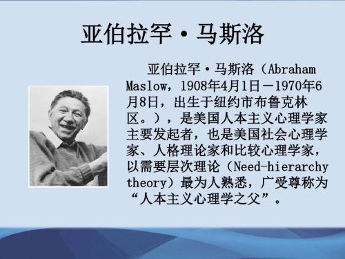马斯洛需求层次理论