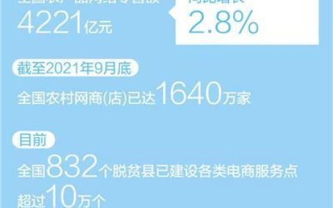 让农产品“种得好”也“卖得火”（倾听·乡村振兴新动能）