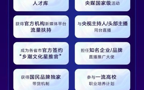 “华耀星主播・乡村振兴网络主播优才征集”正式启动！