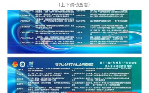 报喜：江门侨文化教育科研项目斩获全省特等奖
