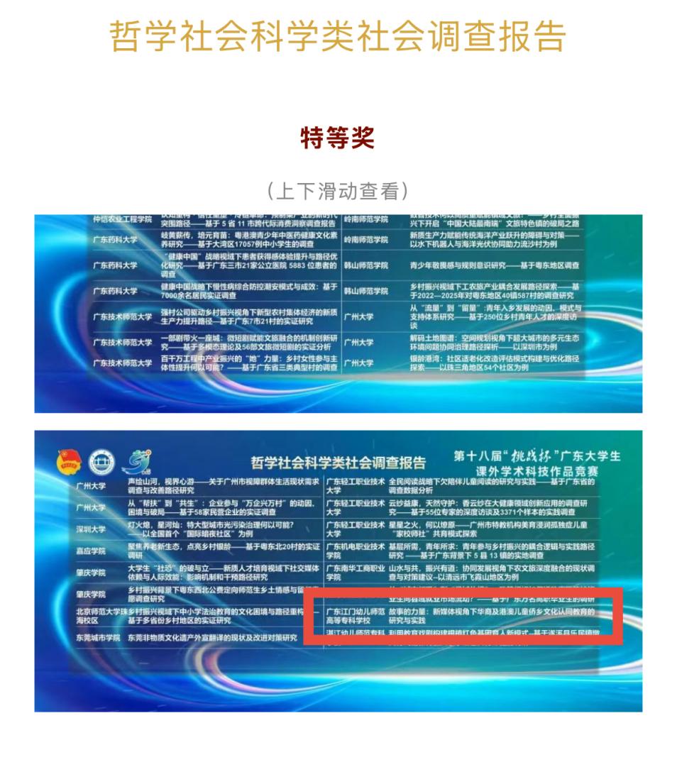 报喜：江门侨文化教育科研项目斩获全省特等奖