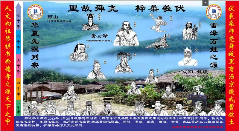 「华夏祖源演义之24」成阳故城的数千年印记：从“城上建城”看华夏文明的层积与延续