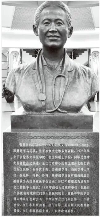 【五邑风情】江门北街搜寻“西洋文化”